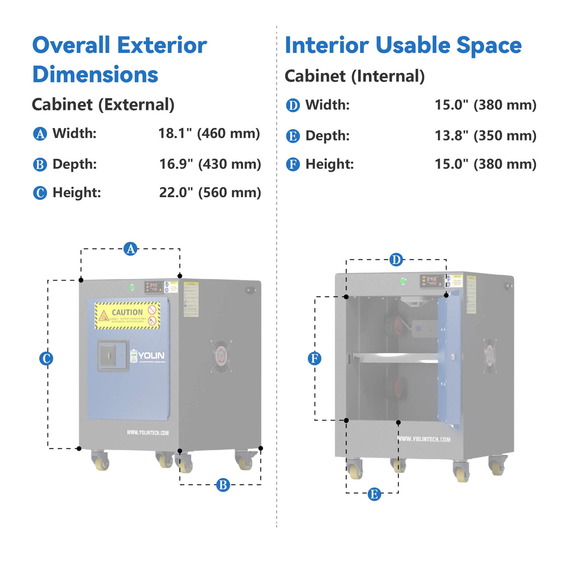 Yolin-battery-charging-cabinet-Urban-Model-Size-1