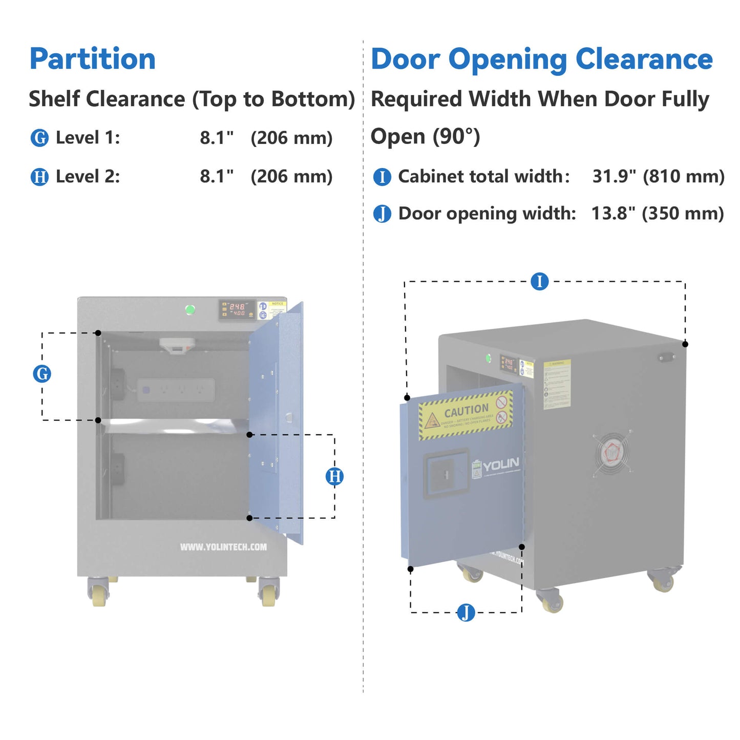Yolin-battery-charging-cabinet-Urban-Model-Size-2