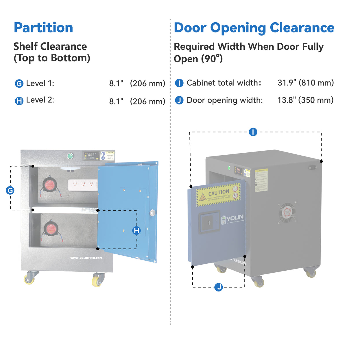 Yolin-battery-charging-cabinet-Urban-Model-Size-1