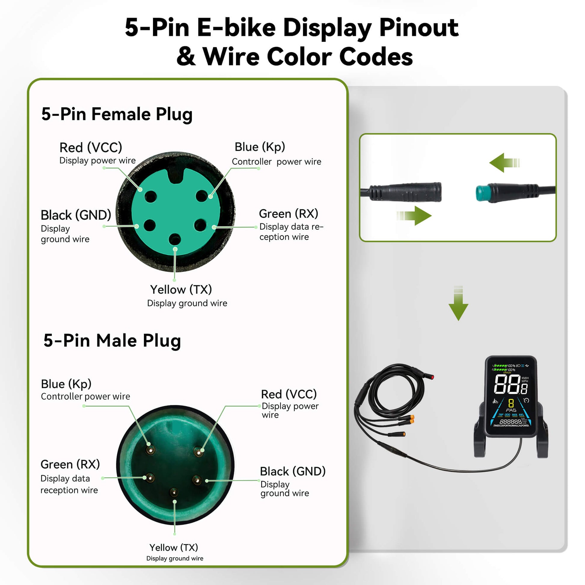 Yolin YL-81F LCD E-Bike Display