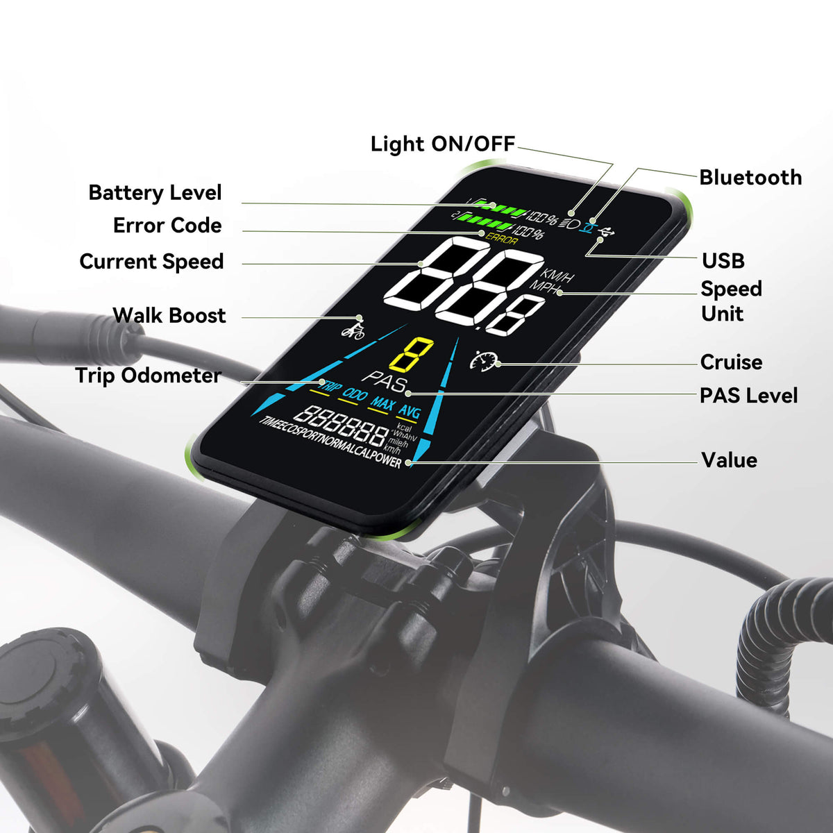 Yolin YL-81F LCD E-Bike Display | Original Replacement – YolinTech