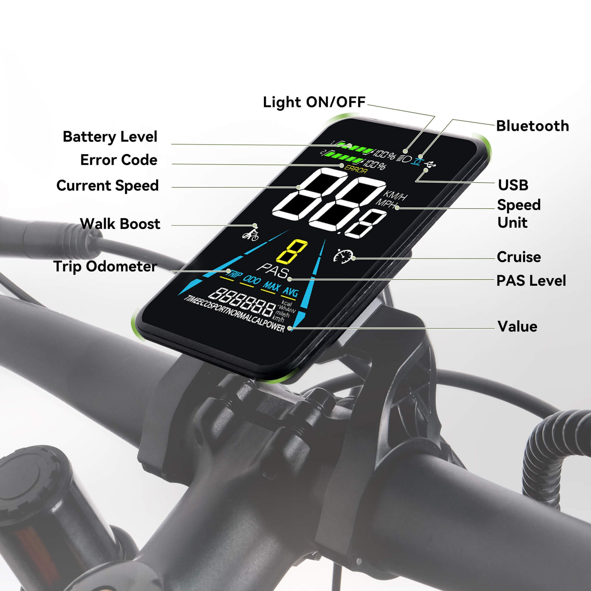 Yolin_YL-81F_3.5-inch_LCD_E-bike_Display_User_Interface_Explained