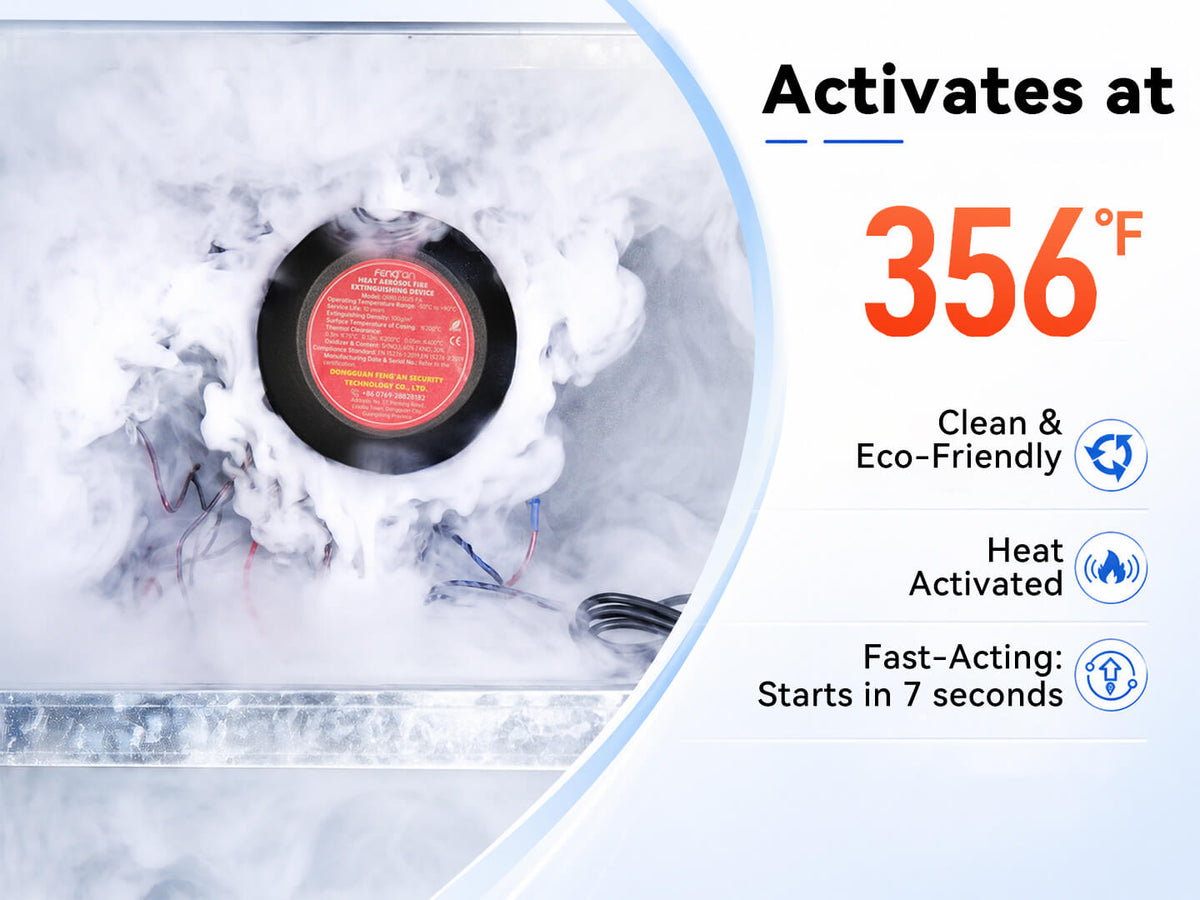 lithium-ion-battery-charging-cabinet-urban-fire-suppression-module