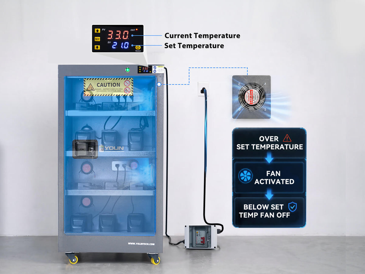 lithium-ion-battery-charging-cabinet-workshop-ventilation-system